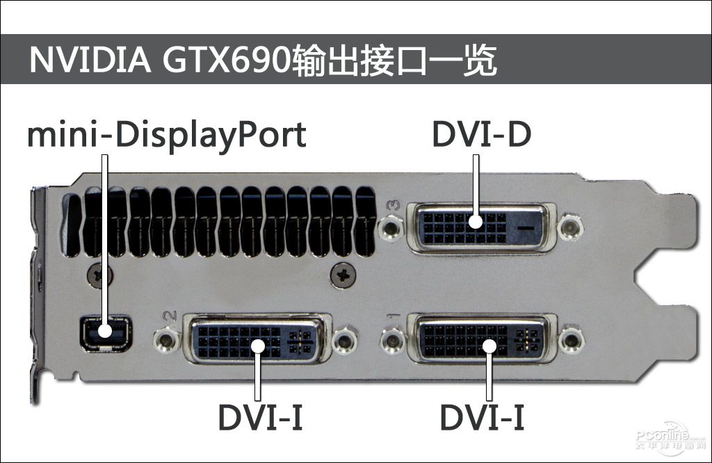 diy硬件 显卡 评测 正文 gtx690高高在上的规格和价格注定只有少部分