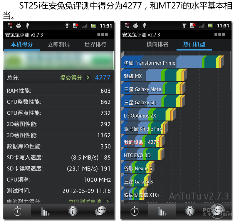 ST25iͼ