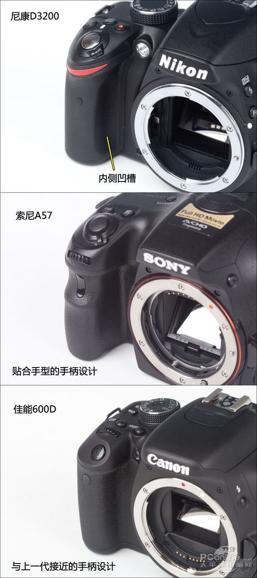 三机对比评测