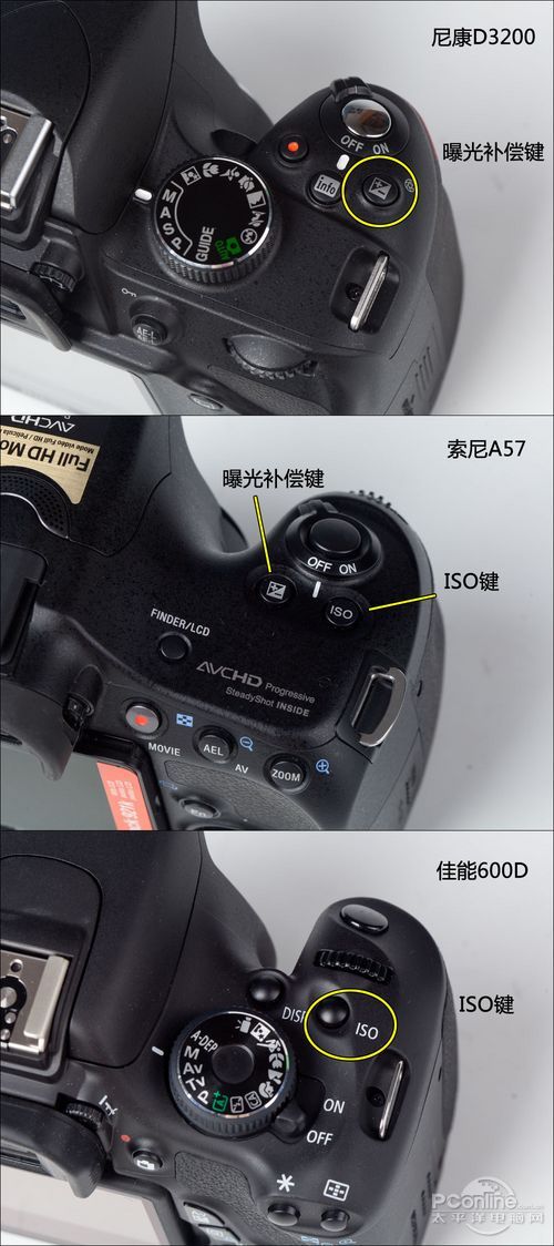 三机对比评测