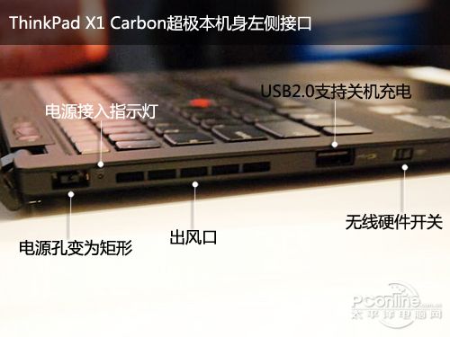 ThinkPad X1 Carbon Touch 34431N1ͼ