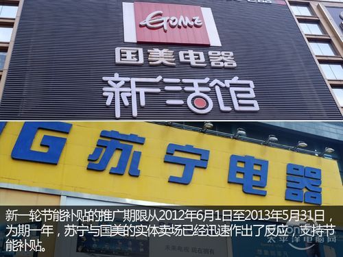 节能与新能源汽车. ●家电节能补贴金额有多少? 说到底高清图片