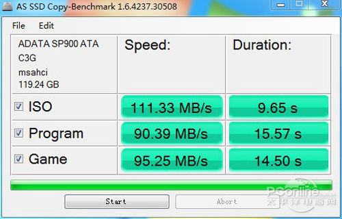 威刚SP900