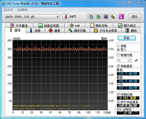 威刚SP900