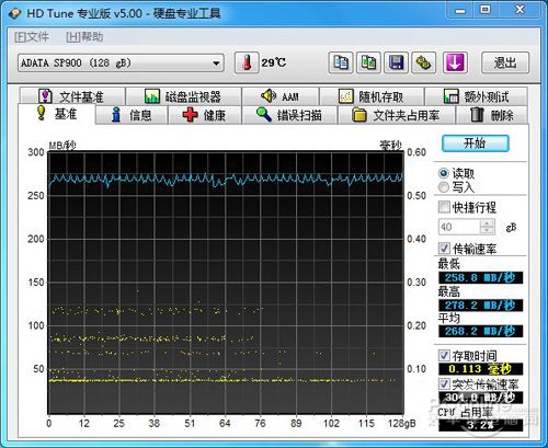 威刚SP900