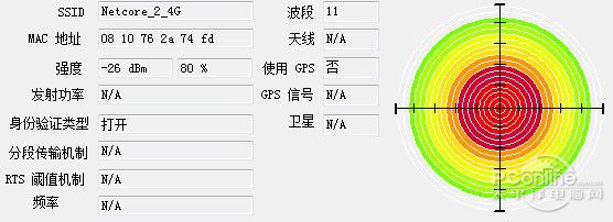 netcoreڿNW755ͼ