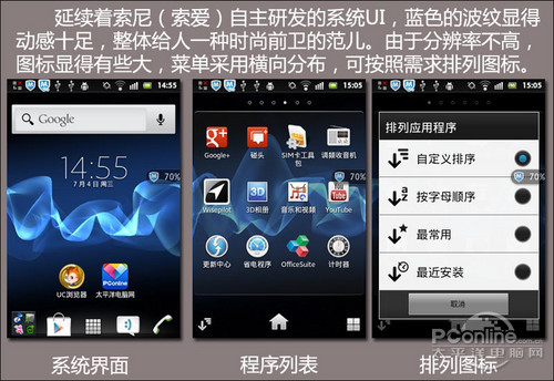Мобильный телефон Sony ST27i Xperia Go Мобильный телефон Sony ST27i Xperia Go