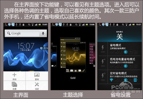 Мобильный телефон Sony ST27i Xperia Go Мобильный телефон Sony ST27i Xperia Go