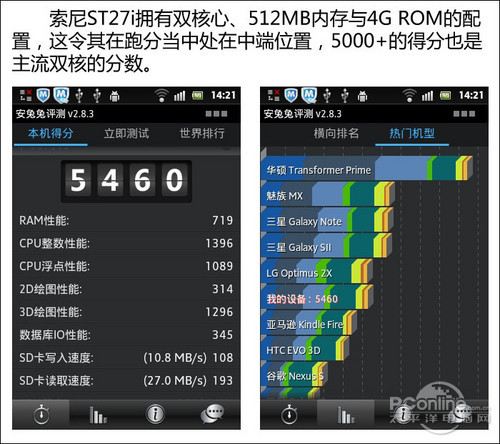 Мобильный телефон Sony ST27i Xperia Go Мобильный телефон Sony ST27i Xperia Go