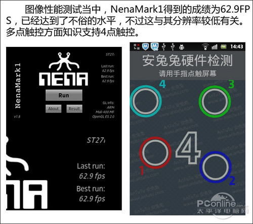 Мобильный телефон Sony ST27i Xperia Go Мобильный телефон Sony ST27i Xperia Go