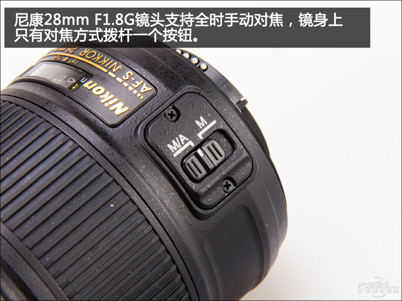 ῵28mmf/1.8Gͼ