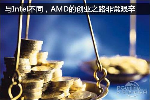 AMD/Intel