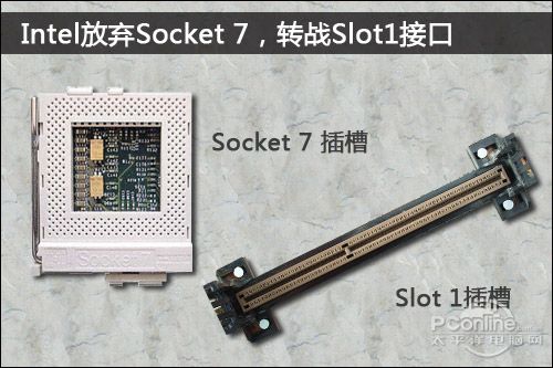 Slot1与Socket7