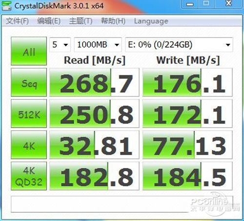 SSD