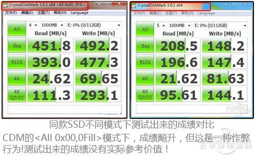 SSD