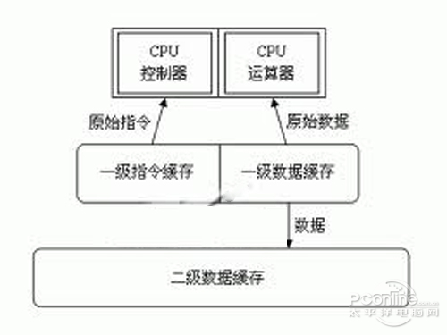 Acer 雙卡機 Liquid Gallant Duo　國外網站預購
