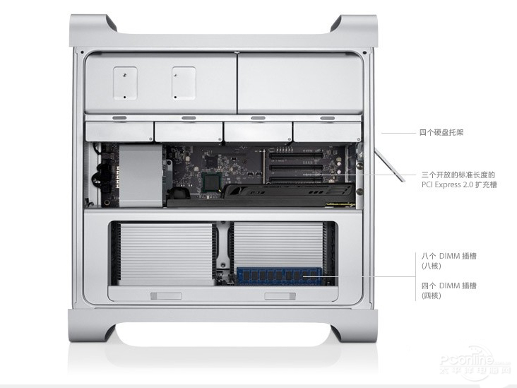 ƻMac Pro(MD770CH/A)ͼ