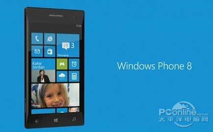 WindowsPhone8