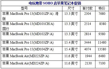 苹果报价表md101 7680分期2k 国行有售