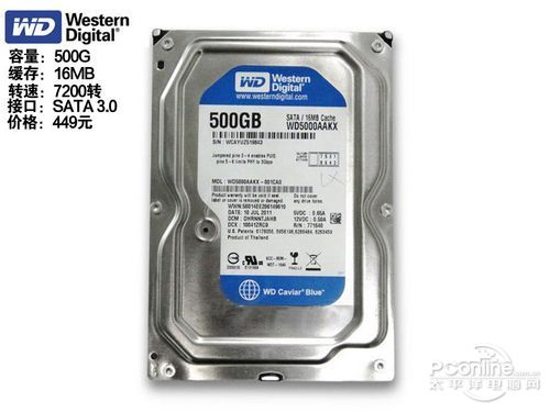 SSD