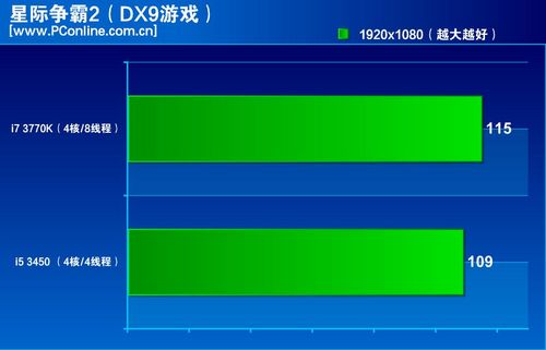 online九游会PC(图1)