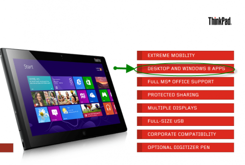 ϵWindows 8 ThinkpadѾû