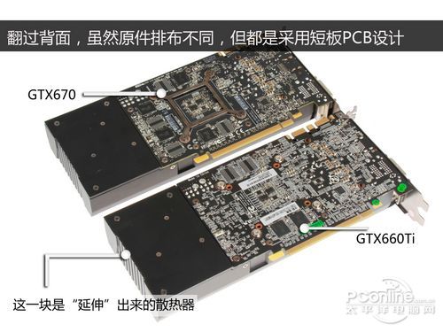 nvidia gtx660ti首测