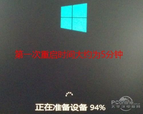 99%W(wng)Ѷ֪Win7 Win8pϵy(tng)b̳