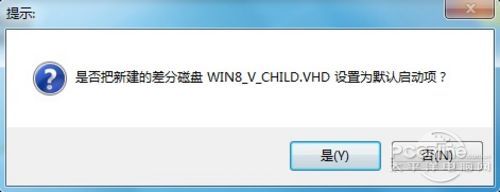 Win7 Win8pϵy(tng)(yng)ԓ@