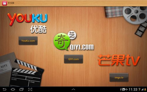 三星Note 10.1