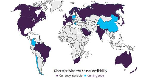 Kinect For WindowsЇ