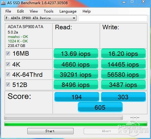 ssd
