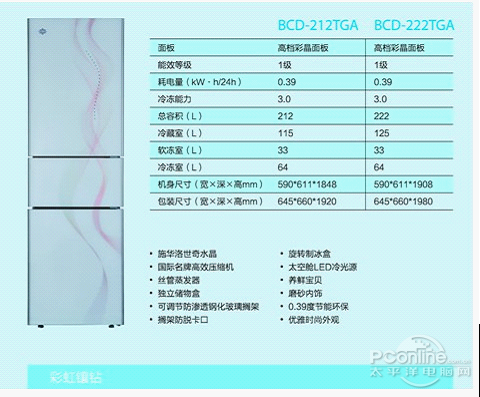 晶钻点缀玻璃面板 小编帮你选最美晶弘冰箱