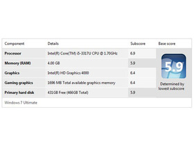 7G-5S(i3 3217U/4GB/SSD)