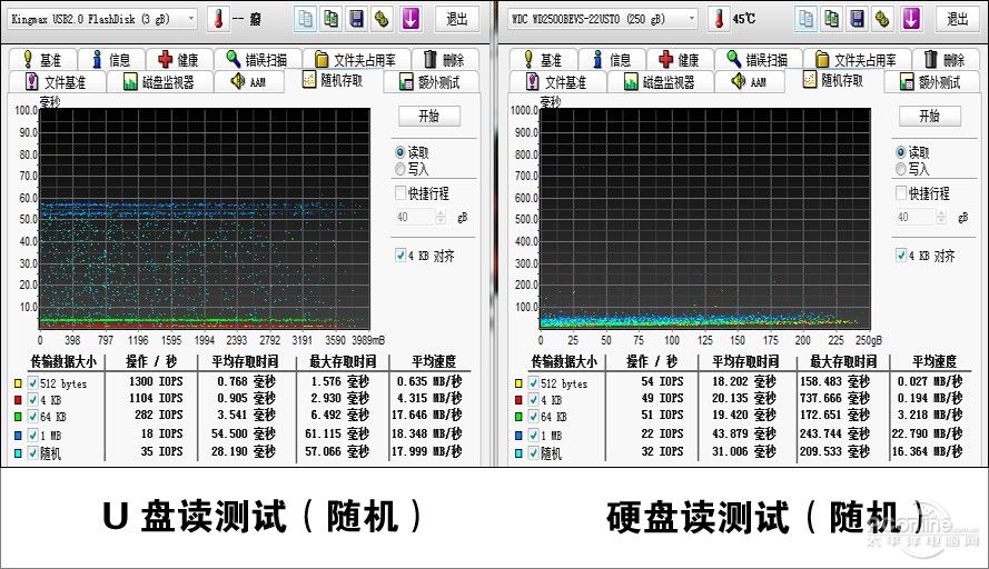 Win8WA(y)xg(sh)x