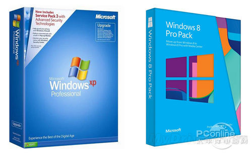 图2 Windows XP和Windows 8你更