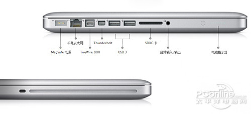 老款macbook pro的接口布局