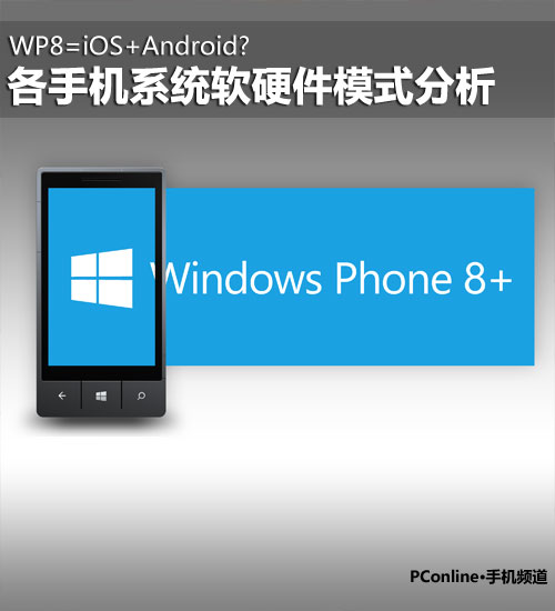 WP8=iOS Android?