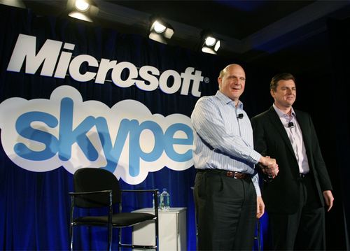 Skypeȡ΢MSN