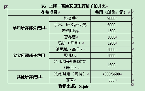 人口查询婚姻查询_档案馆开放 民生档案 ,介绍信和结婚证查询率高(2)