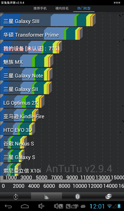 安兔兔跑分排行