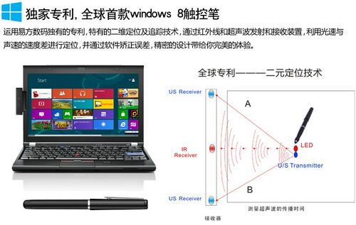 Windows 8|عP