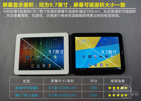 9.7寸新定位 原道n90双擎s竞争力分析