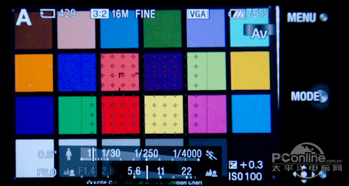 索尼NEX5R双头套机(16-50mm,50mm)索尼NEX-5R评测