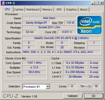Xeon E5-2670
