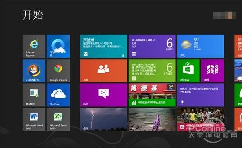 Win8ʼ˵̫ףħ°“㶨”