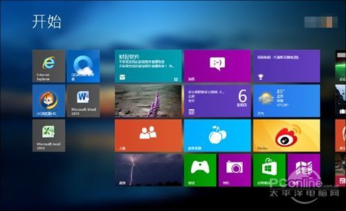 Win8ʼ˵̫ףħ°“㶨”