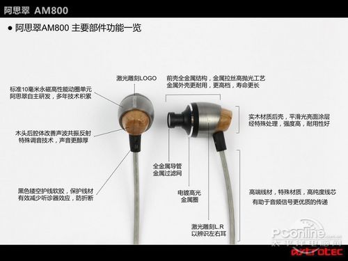 阿思翠