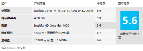 ˶UX42VS