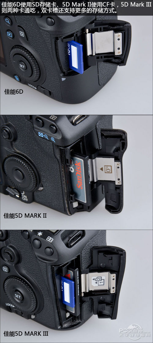 佳能6d/5d mark ii/5d mark iii存储卡